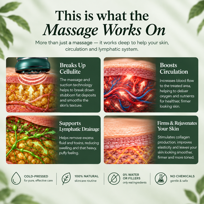 The Complete At-Home Therapy for Women's Skin