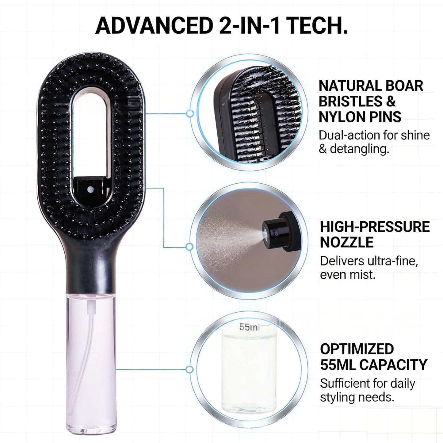 Vibronis™ HydraGlow Brush