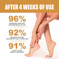 Moisturizing Body Skin Daily Care Leg Massage Essential Oil